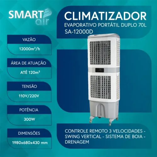 Climatizador Portátil