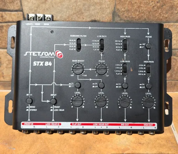 Crossover Stetsom STX 84.