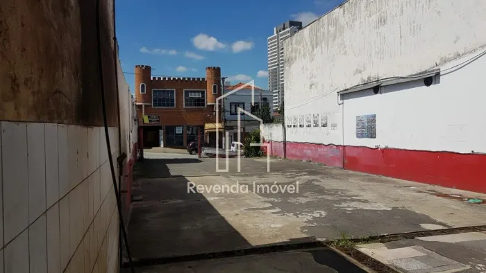 Terreno à venda - Ipiranga, São Paulo
