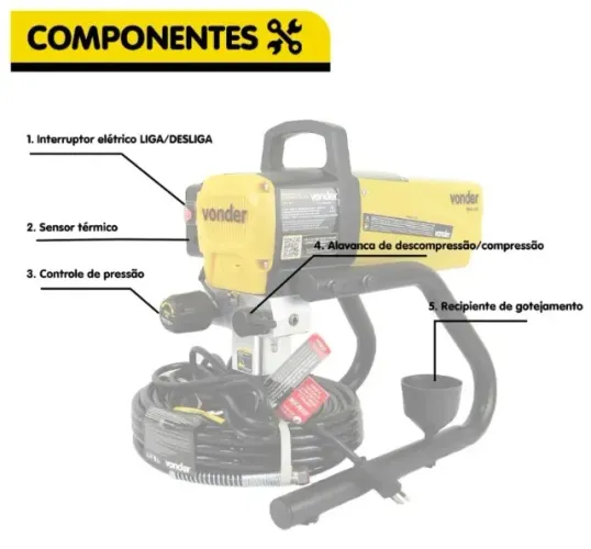 MÁQUINA DE PINTURA ELÉTRICA AIRLESS VONDER 900W ? PARA QUEM QUER TRANSFORMAR PAREDES, CASA