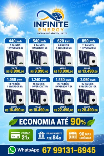 Energia Solar