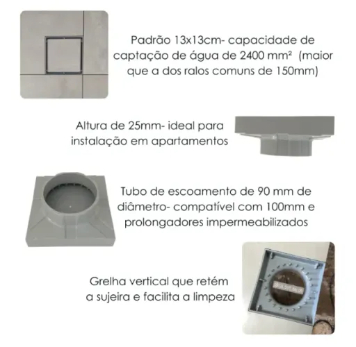 Ralo oculto cinza - conjunto com 4 unidades