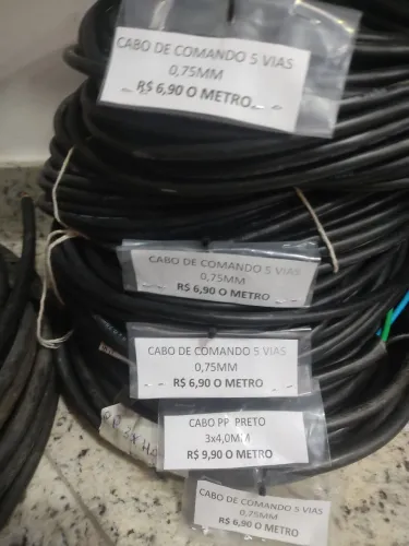 Cabos elétricos