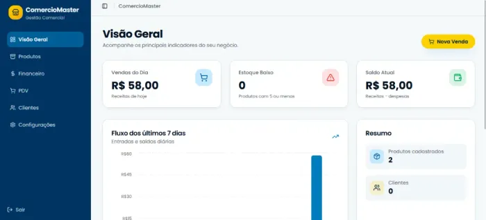 SISTEMA PDV SIMPLES PERSONALIZADO