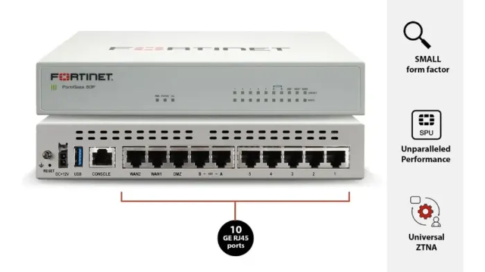 Fortigate 60F