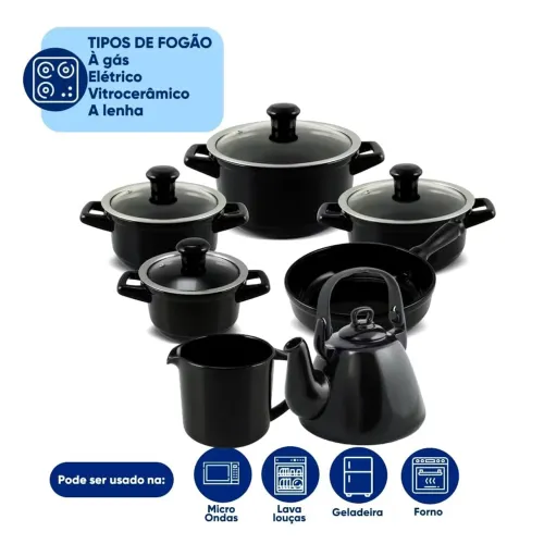 Panelas de cerâmica