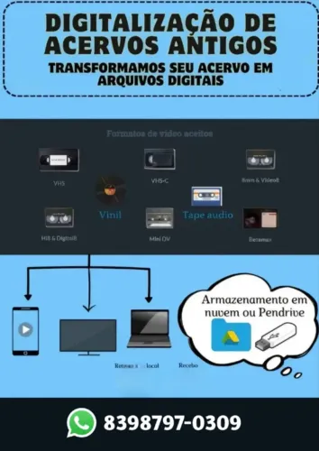 Promoção Imperdível>>