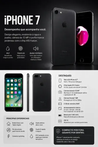 IPHONE 7