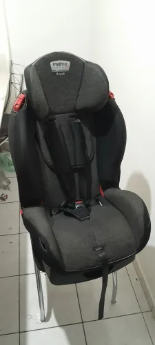 Cadeirinha Matrix evolution