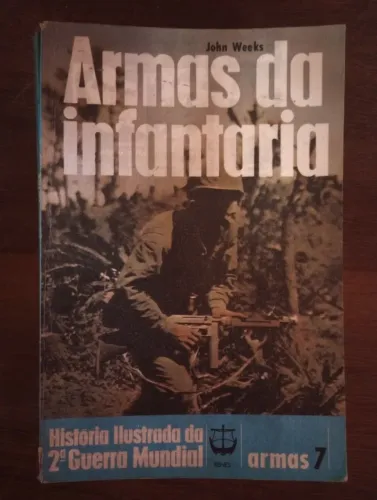 Armas da Infantaria - História Ilustrada da 2ª Guerra Mundial
