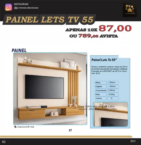 Painel