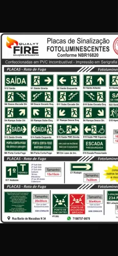 Placas de sinalização de rota de fuga