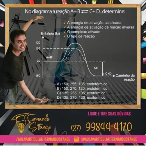 Reforço escolar / Ensino a distância de Química, Física e Matemática / Aulas Online