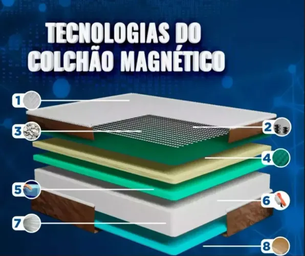 Colchão casal magnético 