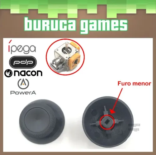 Par de botões analógicos externos (furo menor) para controles de vídeo games
