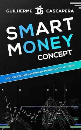 SMART MONEY CONCEPT