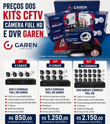 Kit câmeras de segurança