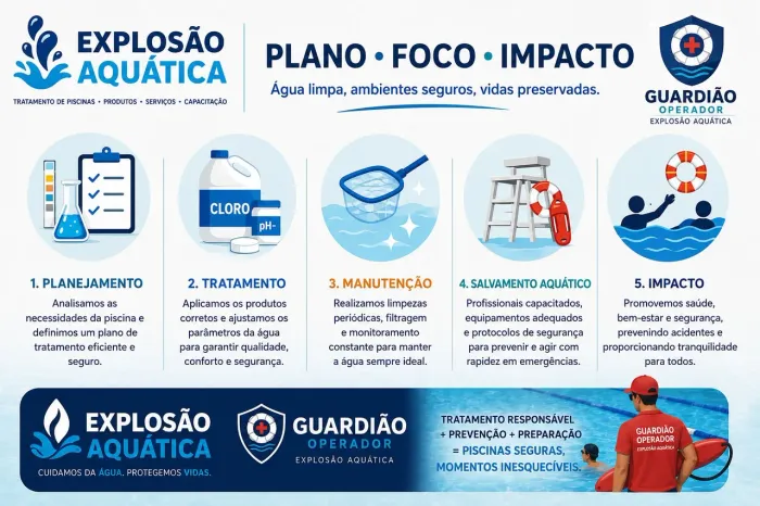 Manutenção em piscinas 