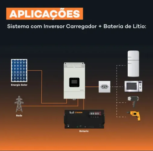Baterias lítio lifepo4 5kwh 