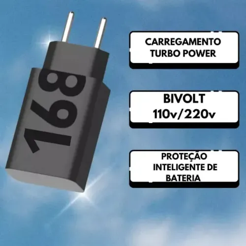 Carregador Para Celular Tomada Tipo-C 168W