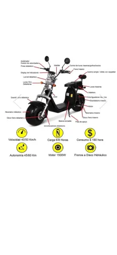 Scooter Electrico E-CRUISER, año 2022, 1500 W, 20 MH, en excelente estado