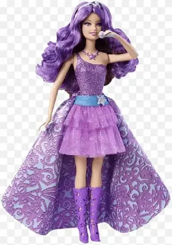 Barbie keira procuro