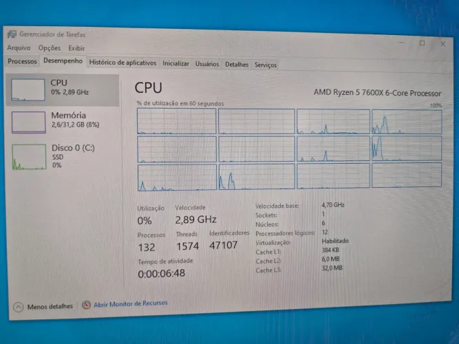Ryzen 5 7600x
