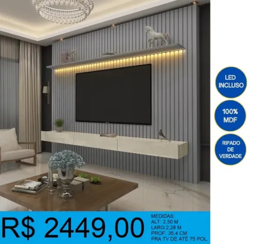 Painel de sala