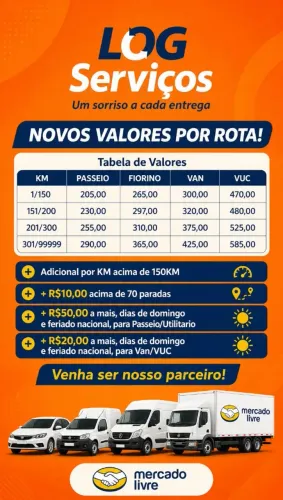 Estamos agregando