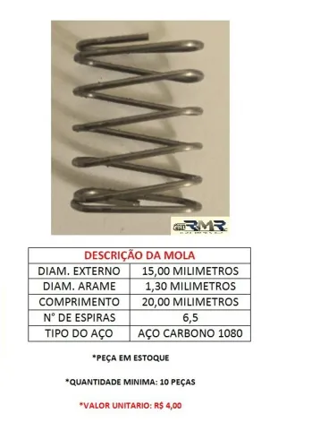 Mola do Bendix