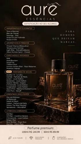 Perfumes Premium (Masculino e Feminino)