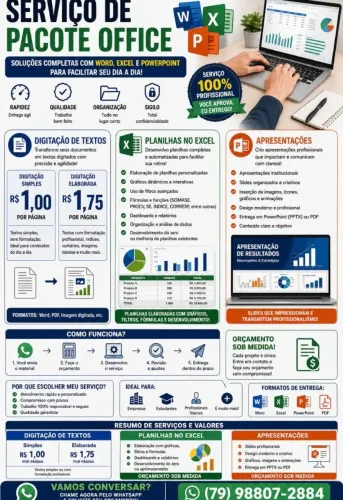 Digitador e serviços em Microsoft Office