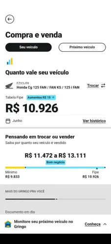 ? OPORTUNIDADE REAL: Honda CG 125 Fan (R$ 1.426 ABAIXO DA FIPE!)