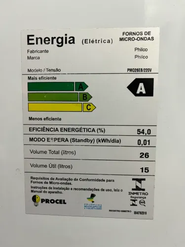 Microondas