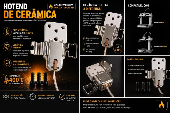 Hotend de Cerâmica ? Alta Performance