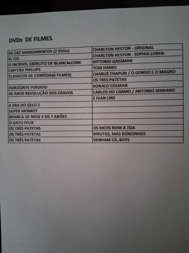 DVDs de filmes 