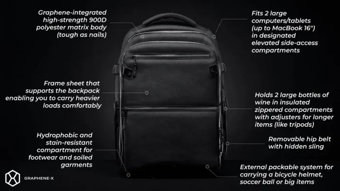 MOCHILA DE ALTA PERFORMANCE IMPORTADA E EXCLUSIVA