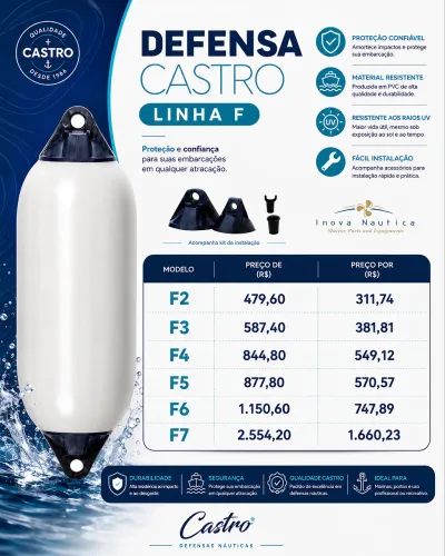 Defensa Castro Linha F