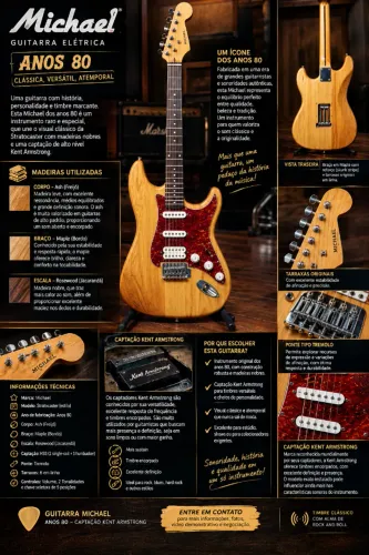 Troco por outra guitarra 