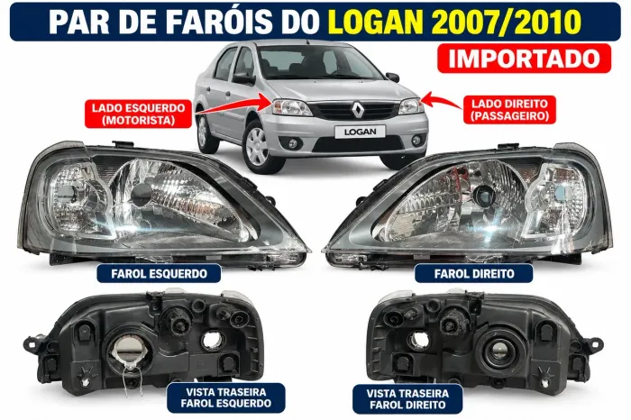 Par de Faróis Renault Logan 2007 a 2010 Importado Direito e Esquerdo