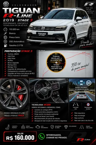 Volkswagen Tiguan Allspac R-line 350 TSI 2.0 4X4 2019